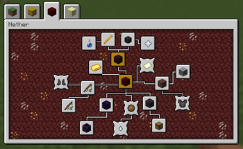 Customized Nether Tab