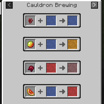 Data-Driven Brewing (RRV)