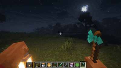 Lantern Physics