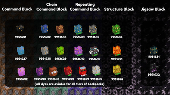 Custom Model Datas used (for before 1.21.4)