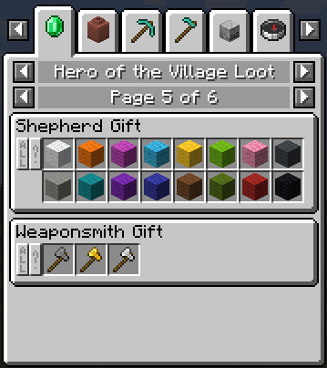 Hero of the Village Loot Category