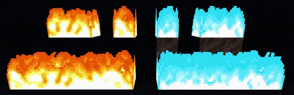 Connected Fire and Soul FIre