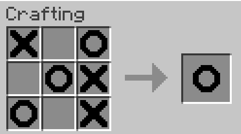 Here is how the mod works alright