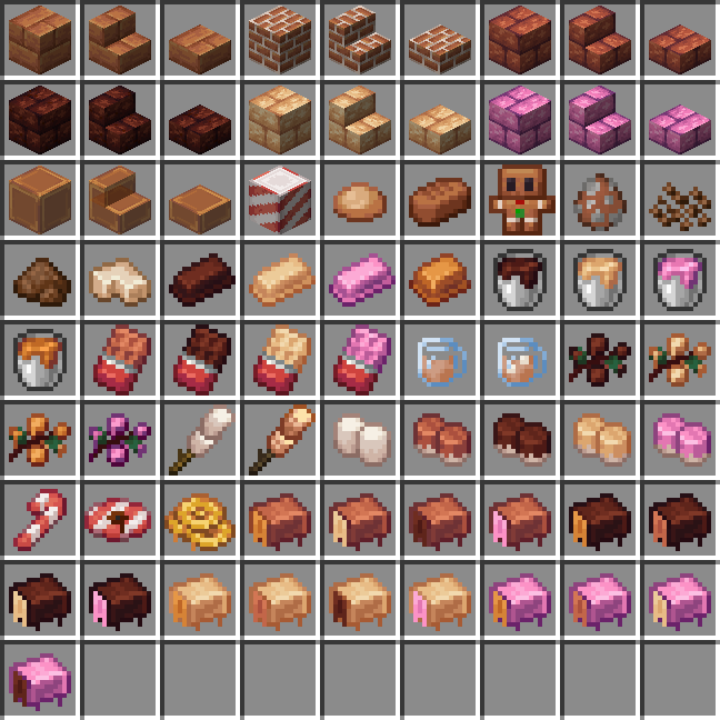 Items