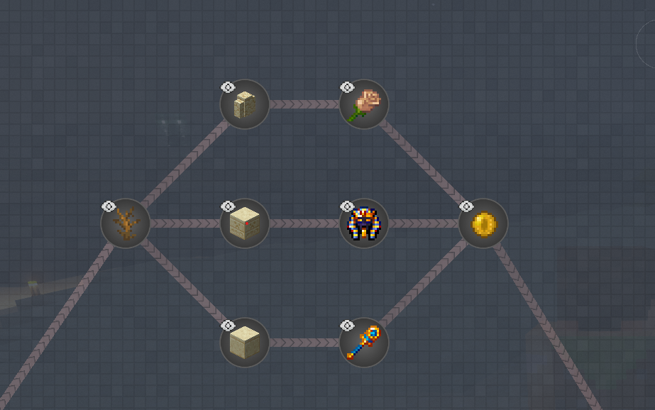 Questing