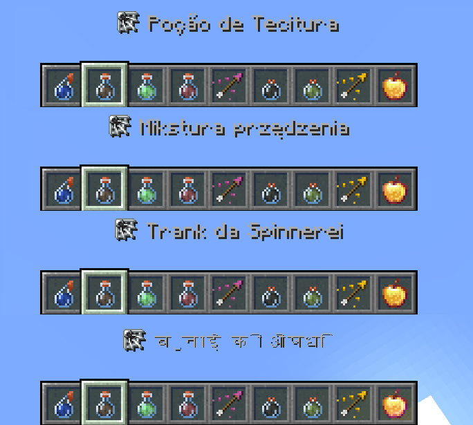 All languages supported