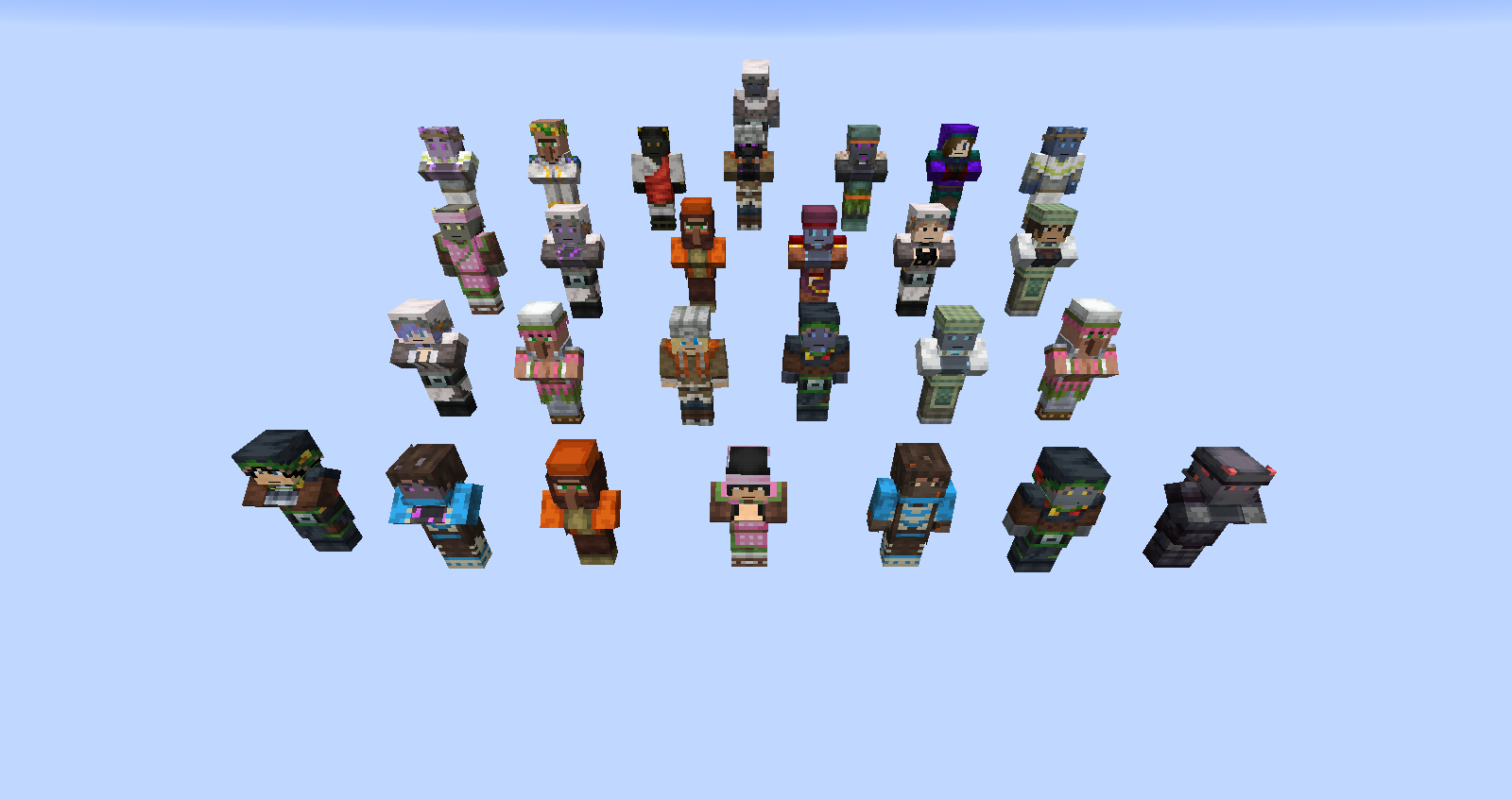 texture variations