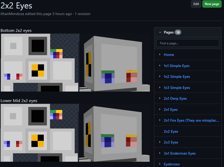 wiki