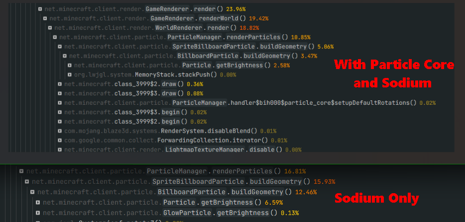 Screenshot of two spark profiles overlaid. The top shows particle rendering at 11%, the bottom shows it at 17%