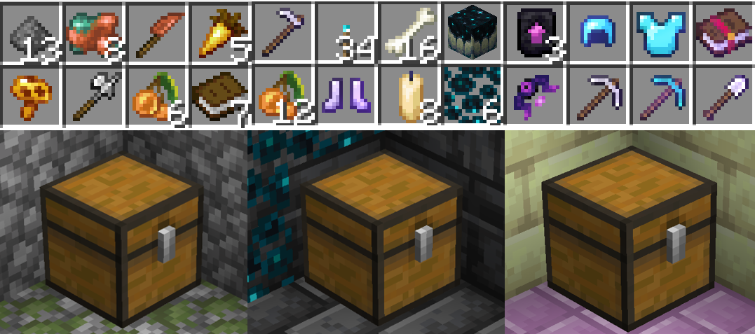 Loot Tables