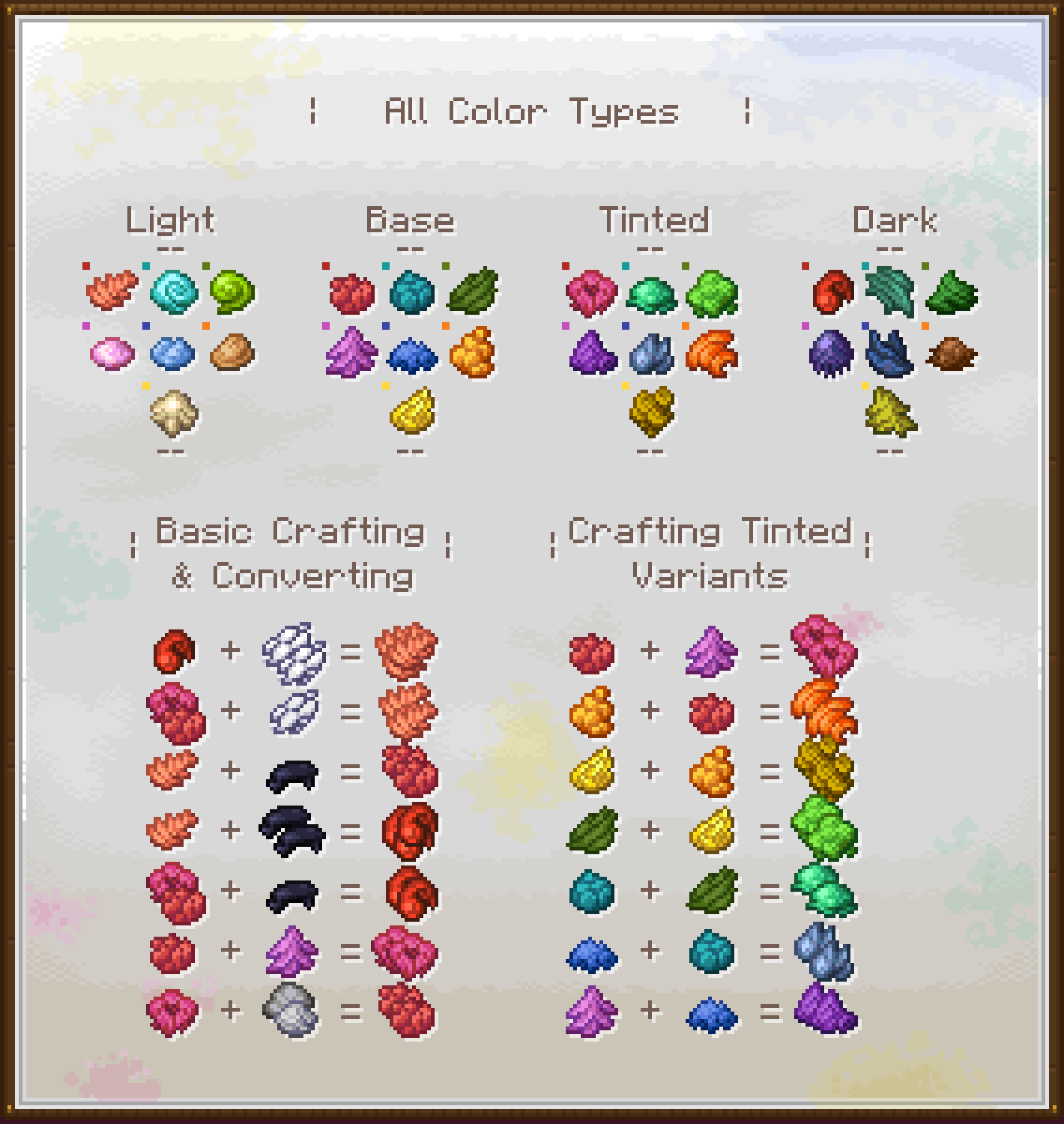 Dye crafting guide