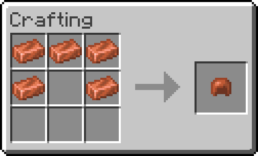 Copper Armor Recipes