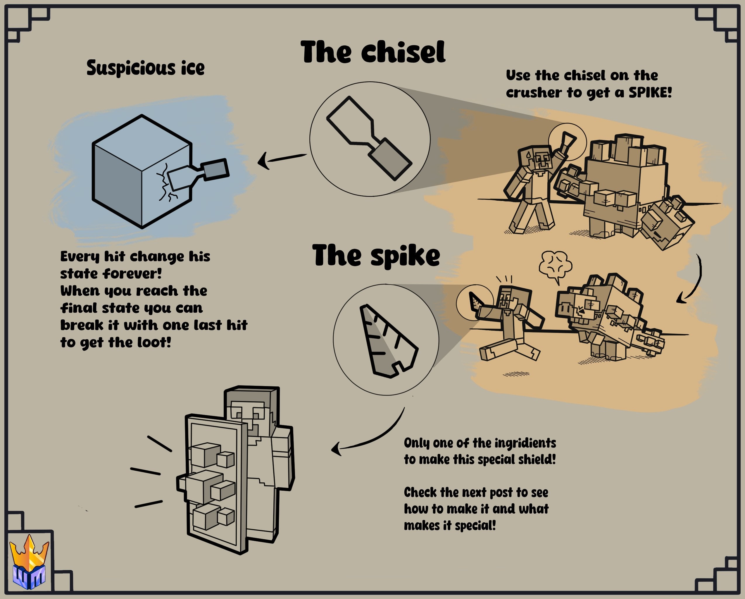 Reinforced Shield q