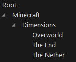 Mumble Channels