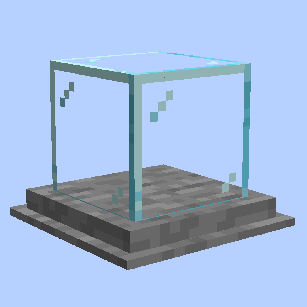 Ketket's Showcases
