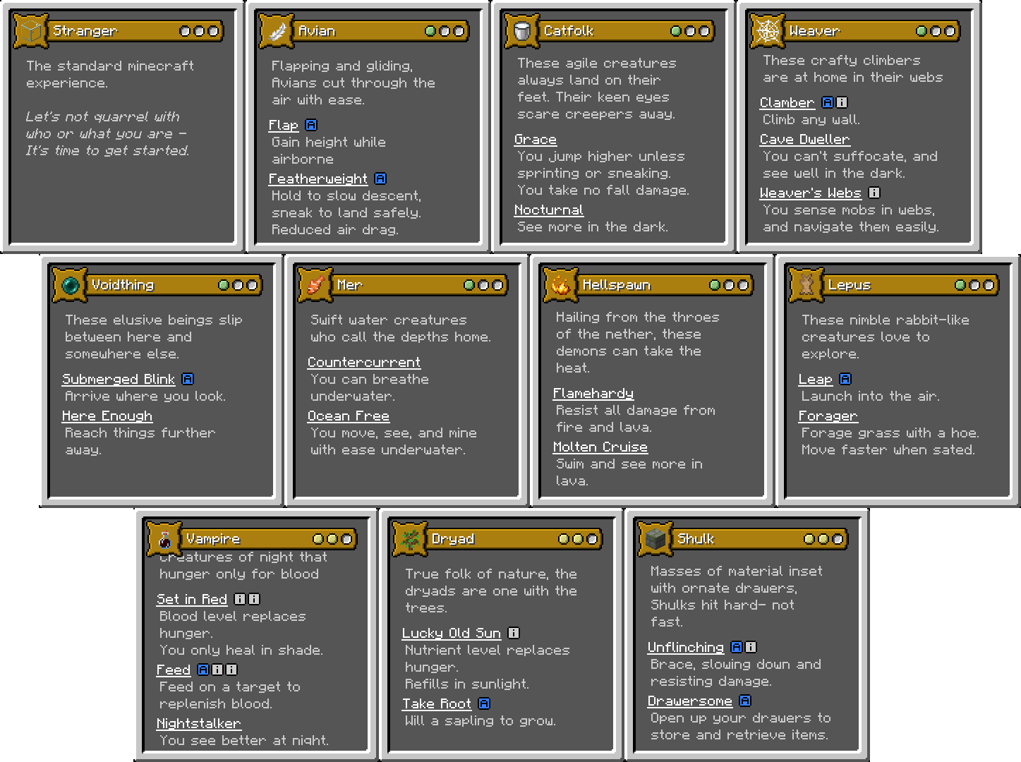 1.0 Origins