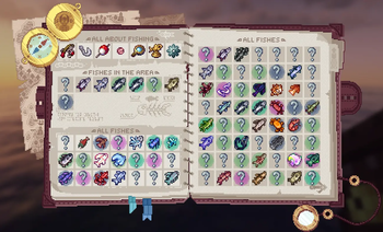 Guide Index