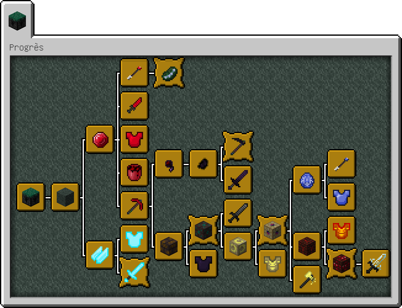 Achievements
