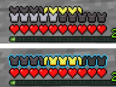 Extra bars (default) or colored border