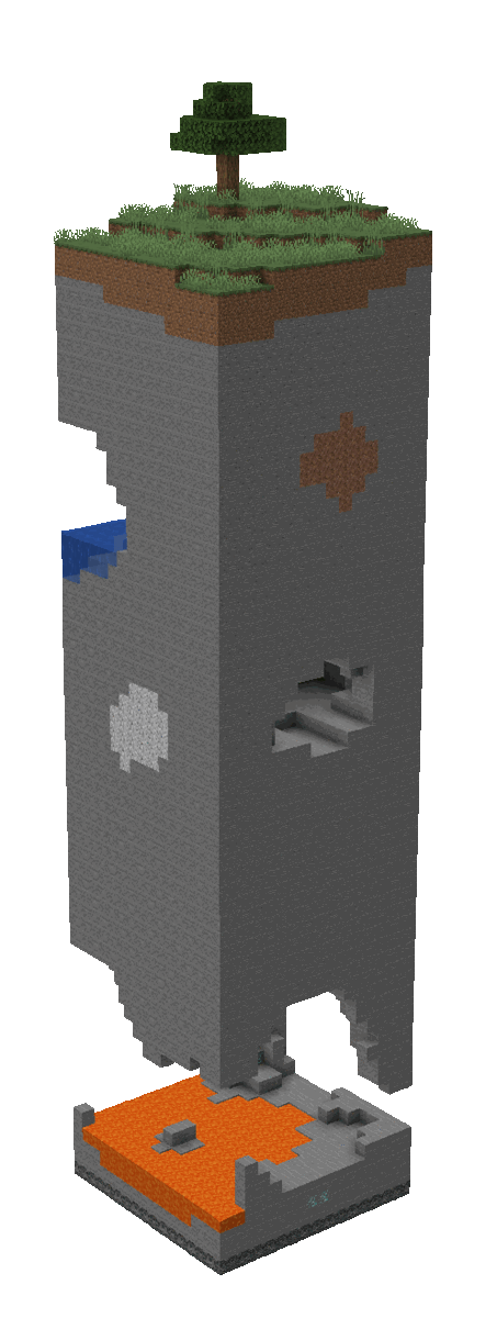 Detail levels (gif)