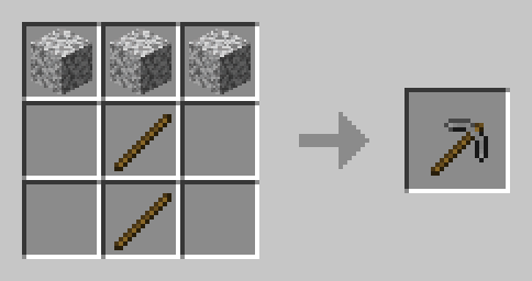 Crafting Example